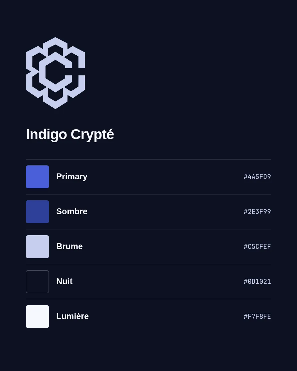 Palette « Indigo Crypté » et logo monogramme